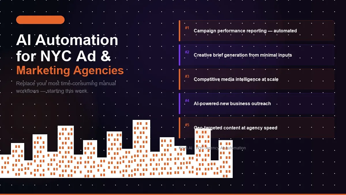 AI Automation for New York City Ad & Marketing Agencies: The 2026 Playbook