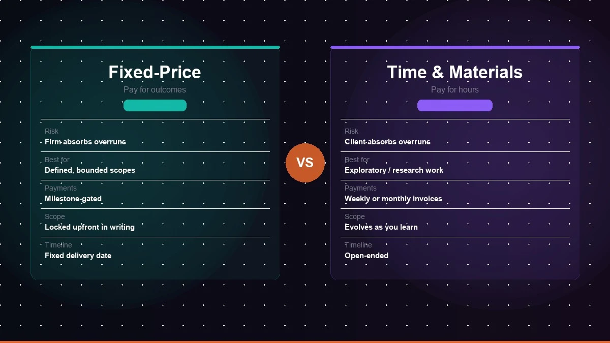 Fixed-Price vs Time-and-Materials for AI Projects: How to Choose