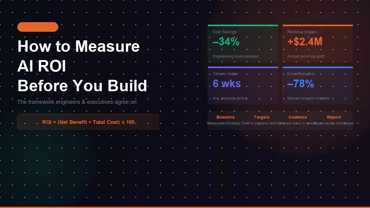 How to Measure AI ROI Before You Start Building