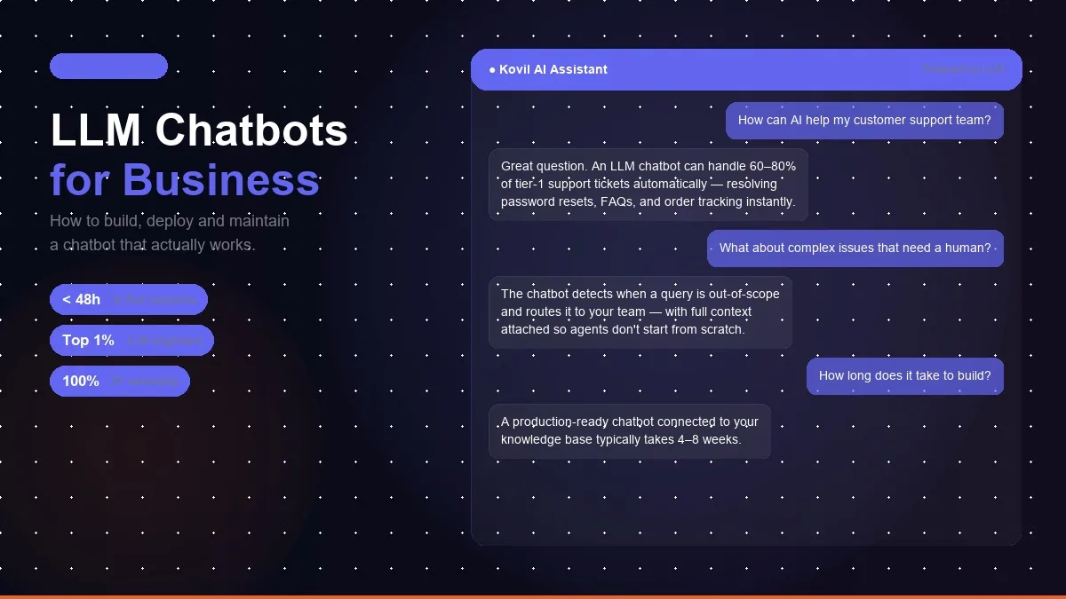 How to Build an LLM-Powered Chatbot for Your Business (2026 Guide)