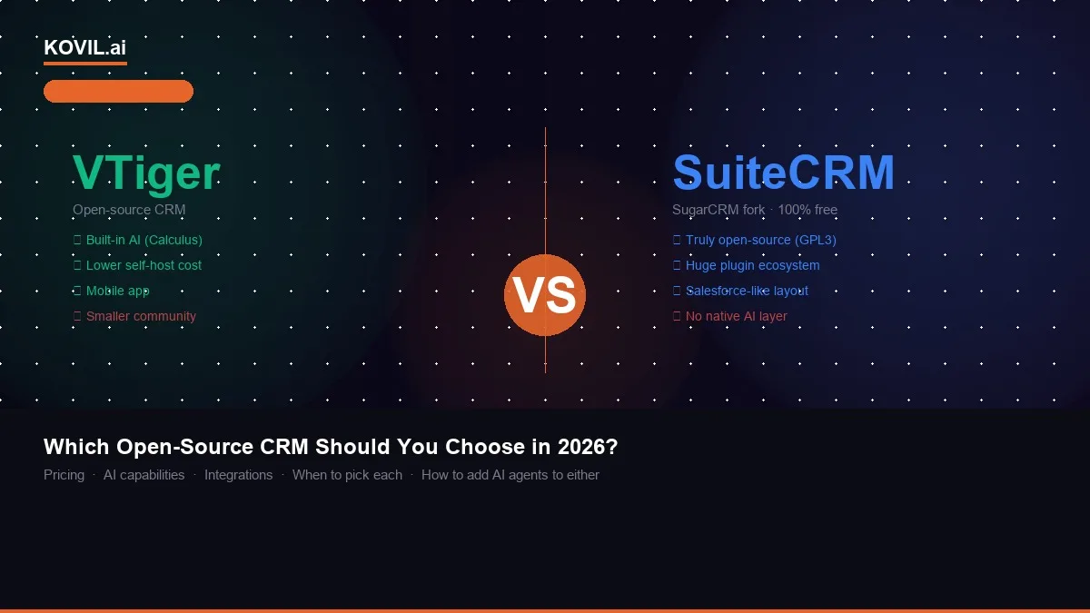 VTiger vs SuiteCRM: Which Open-Source CRM Should You Choose in 2026?
