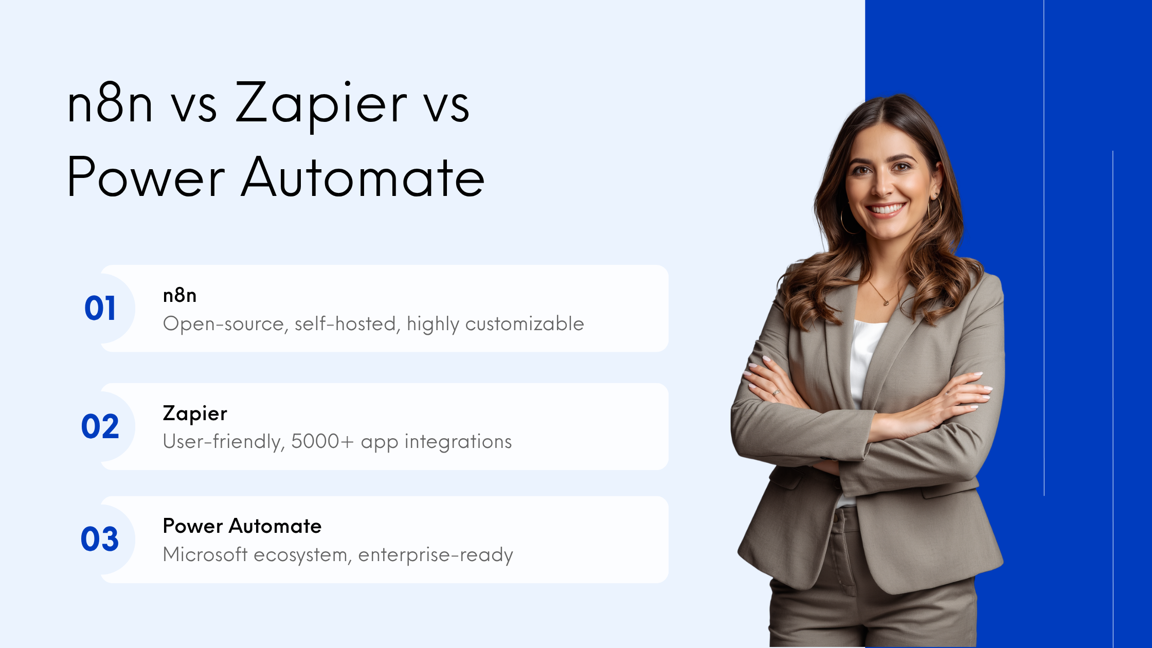 n8n vs Zapier vs Power Automate: Which Is Right for Your Business?