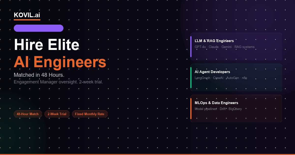 Hire a Computer Vision Developer — Matched in 48 Hours | Kovil AI ...